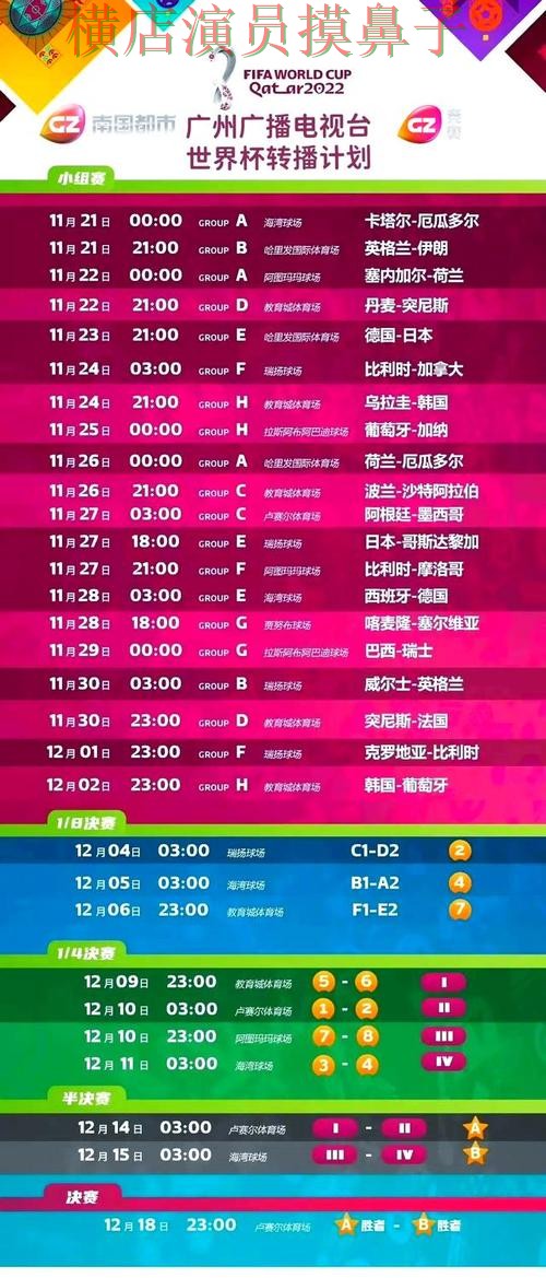 世界杯竞猜平台汇总：高清直播+直播全指南 - 世界杯官方信息