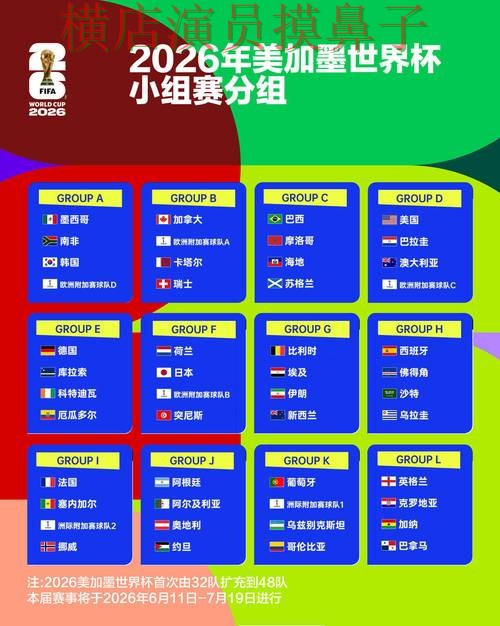 世界杯竞猜平台揭秘合集：覆盖平台排行与入口方式 - World Cup 2026