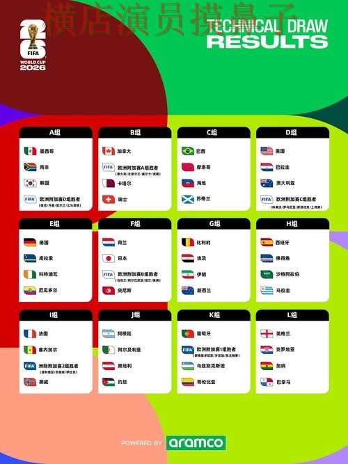 世界杯投注平台合集哪个好？围绕官网直达做一次全面汇总（世界杯官方信息）