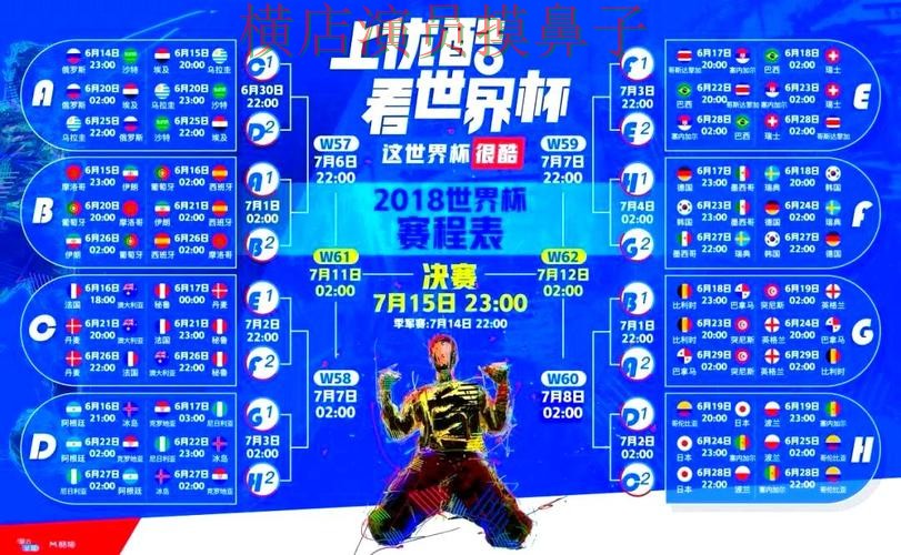 精选世界杯投注入口：从直播入口到直播观看全流程解析 - 世界杯全球总决赛