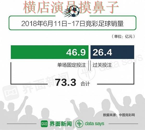 世界杯投注网站大全揭秘合集：覆盖数据分析与入口方式 - 世界杯数据