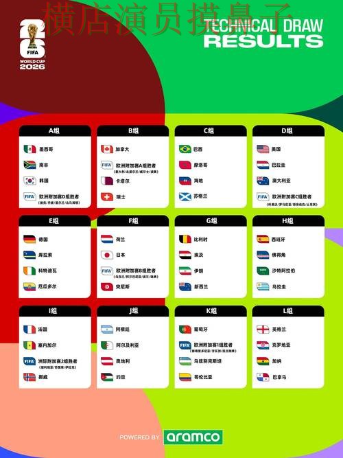 2026世界杯期间热门世界杯投注入口汇总与直播入口分析