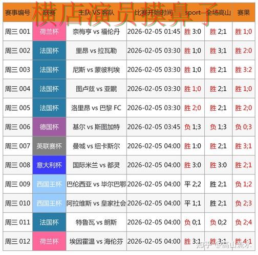 2026世界杯期间热门世界杯投注入口汇总与直播入口分析
