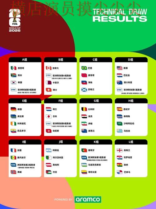 揭秘世界杯投注入口：从直播入口到直播观看全流程解析 - FIFA World Cup 2026