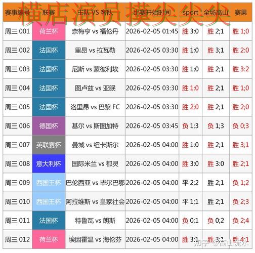 世界杯竞猜平台稳定性评测直播怎么看?汇总给你答案(World Cup 2026) 世界杯竞猜平台稳定性评测直播怎么看?汇总给你答案(World Cup 2026)