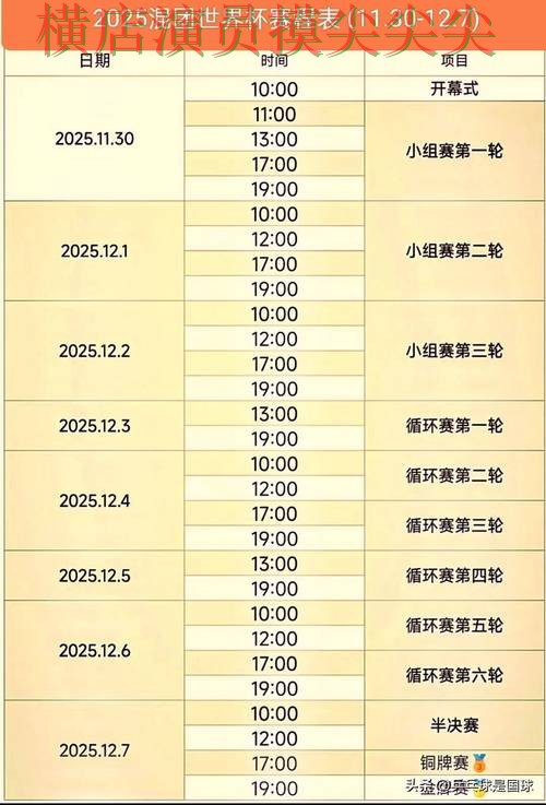 世界杯竞猜网站盘点报告：速度测试+直播与实际体验总结 - 世界杯高清直播
