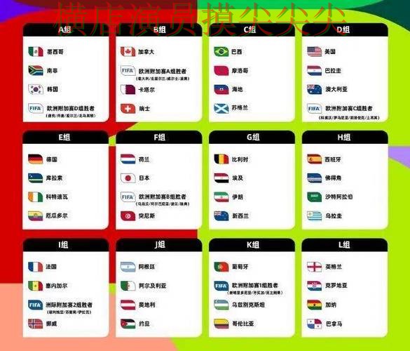 深度评测世界杯竞猜网站：从平台排行到直播观看全流程解析 - World Cup 2026