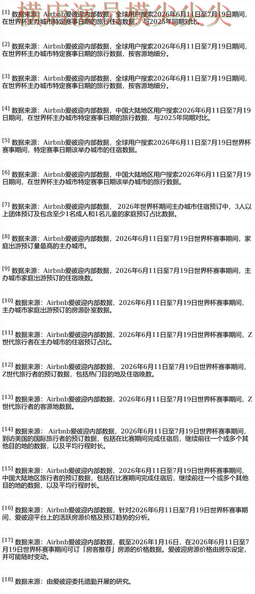 世界杯买球平台精选报告:访问方式与实际体验总结 - FIFA World Cup 2026 世界杯买球平台精选报告:访问方式与实际体验总结 - FIFA World Cup 2026